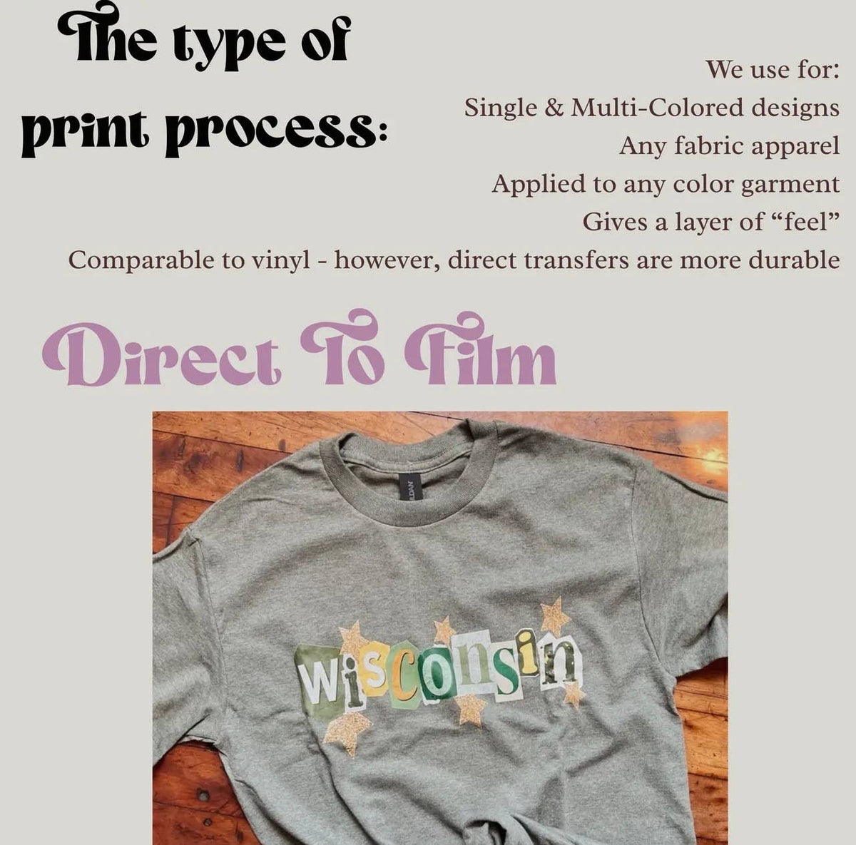 WI License Plate Sweatshirt